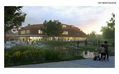 Ontmoetingscentrum Gullegem
